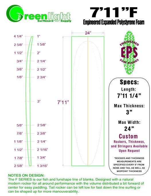 [F SERIES] EPS Foam Surfboard Blanks : Fish, Eggs, & Fun Shapes
