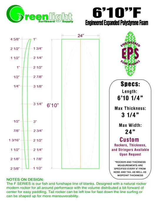 [F SERIES] EPS Foam Surfboard Blanks : Fish, Eggs, & Fun Shapes