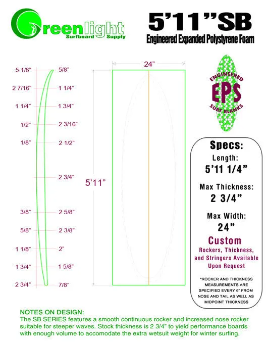 [SB Series] EPS Foam Shortboard Surfboard Blanks : More Nose Rocker and Less Tail Rocker