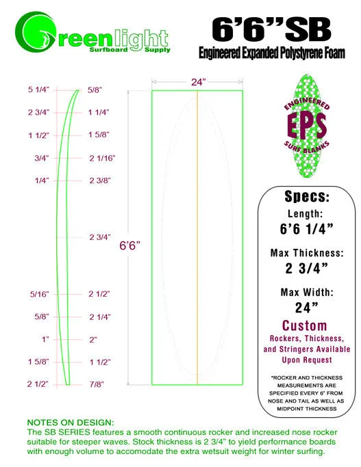 [SB Series] EPS Foam Shortboard Surfboard Blanks : More Nose Rocker and Less Tail Rocker