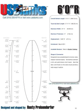 US Blanks 60R